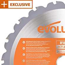 premium TCT blade