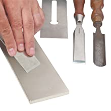 sharpening