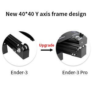 Ender 3 Pro 4040 Y axis profile