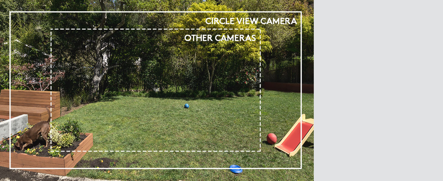 Circle View Camera   