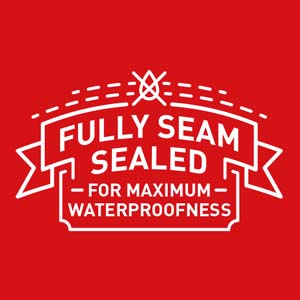 mens waterproof jackets, sailing jacket, mens sailing, sailing jacket, helly hansen coat