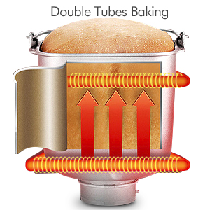 bread maker with dual heaters