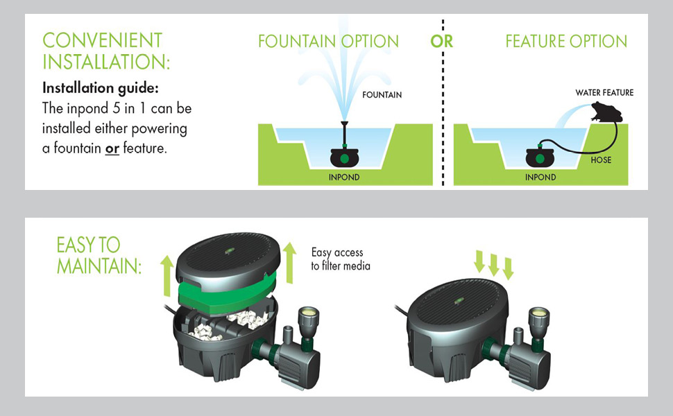 blagdon inpond pump filter let light fountain feature uv clarifier steriliser clean