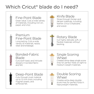 blades