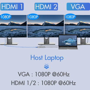 hdmi adapter for macbook pro macbook air hdmi adapter usb c adapter for macbook pro 2020