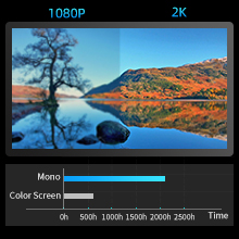 ANYCUBIC Photon Mono