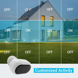 camera for home security