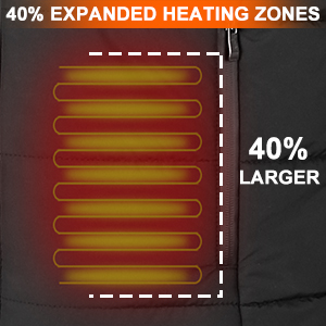 heated vest