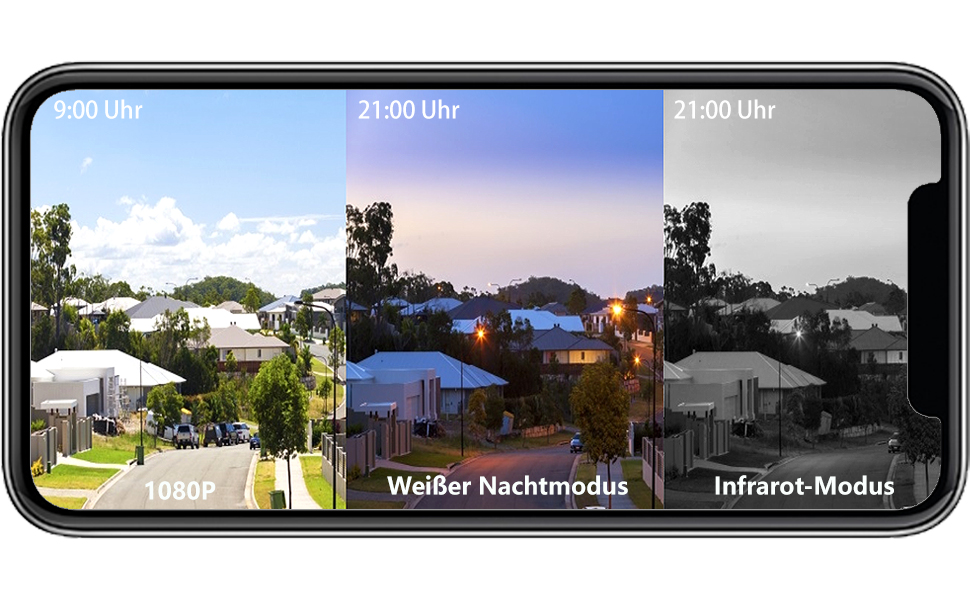 1080P Image Day and Night Vision