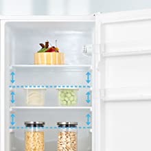 LED Light & Large-Space Flexible Management: