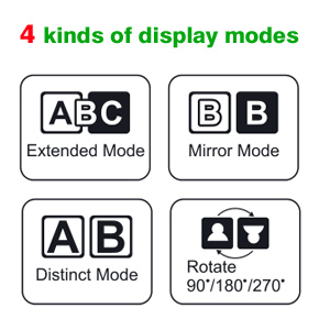 Wavlink Universal USB 3.0 Docking Station