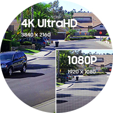 4K UltraHD Resolution