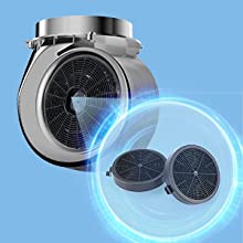 The Highly-efficient MotorThe Highly-efficient Motor