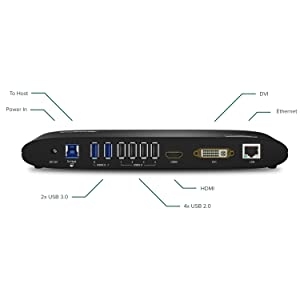 Rear View port callout