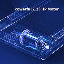 Powerful 2.25 HP Motor