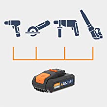 18v cordless hammer drill combi drill cordless drill with 2 batteries 20V max drill with case
