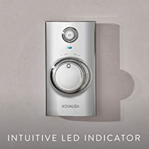Intuitive LED Indicator