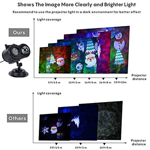 landscape projection lamp