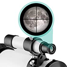 Finder Scope