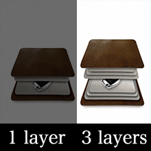 RFID Blocker Bag for Car Security