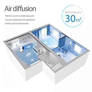 Silent and powerful fan with remote control Woozoo PCF-SC15T by Iris Ohyama