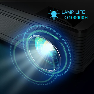 YABER Y21 PROJECTOR