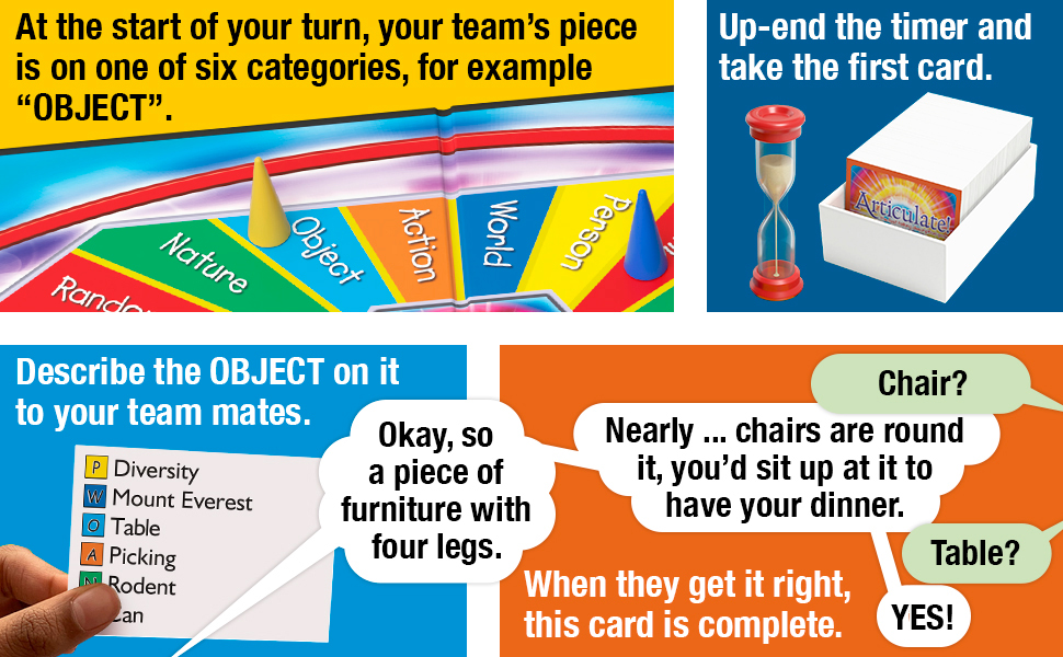 Articulate for Kids