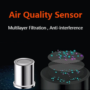 voc detector voc meter voc tester PM2.5 meter air particle counter air pollution monitor voc monitor
