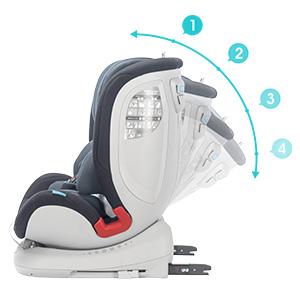 Reclining Child Car Seat