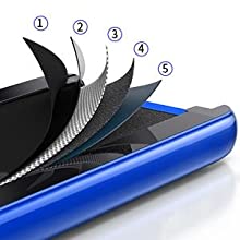 5-layer Running Belt