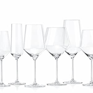 Glass protection