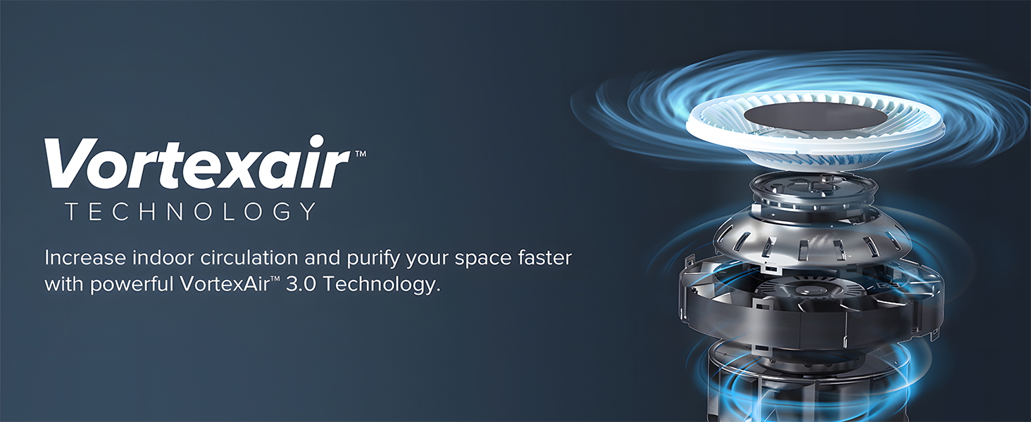 Vortexair Technology