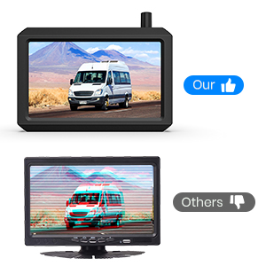 wireless reversing camera kit