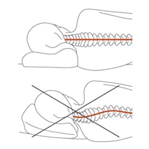 Correct cushion height