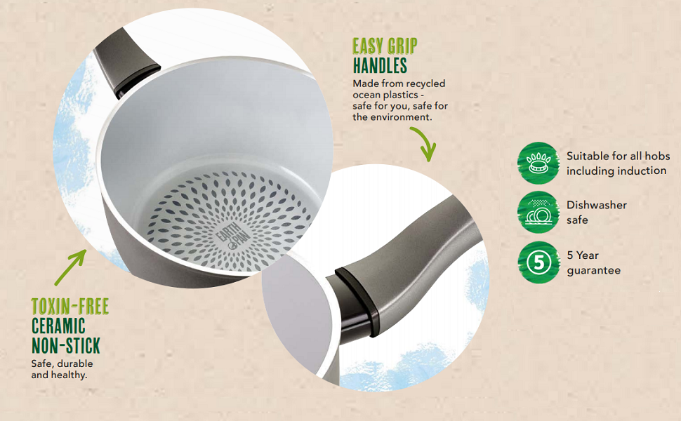 Ceramic non stick pan