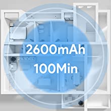 Robot Vacuum Cleaner