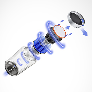 Eureka Swan Cylinder vacuum multi cyclone