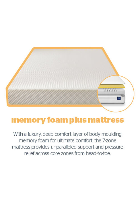 memory mattress