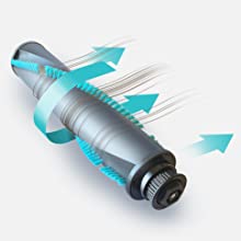 SmartClean Pet; vacuum cleaner; hoover; floorcare; floor cleaning; canister vacuum; tangle free