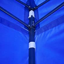 Reinforced Pressure points on the Roof