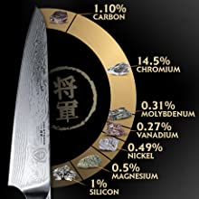 Shogun Series - The Blade