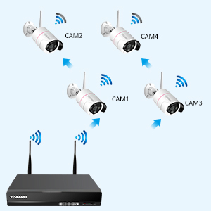 wireless cctv camera