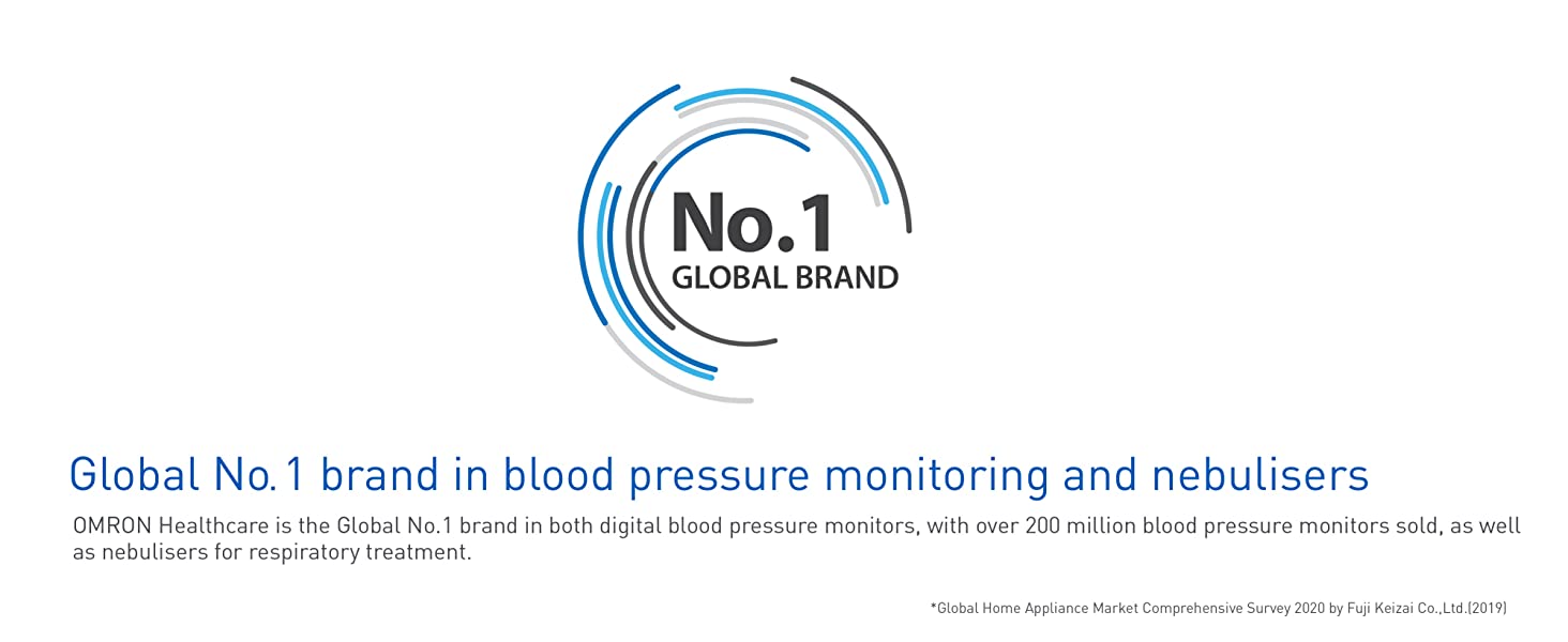 OMRON Global No. 1 brand in blood pressure monitoring and nebulisers