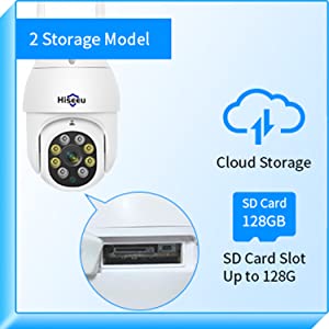 Cloud Storage and sd card storage