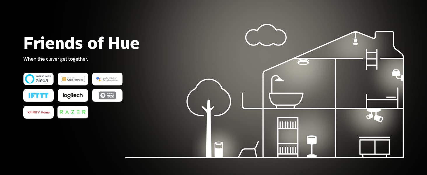 Philips Hue - Friends of Hue