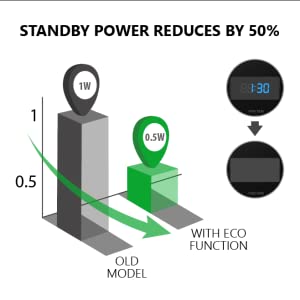 plate tray covers popcorn egg poacher combi cookware cleaner rice turntable kettle container steamer