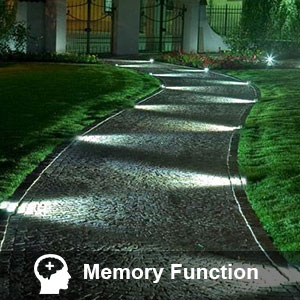 garden spotlights