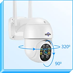 PTZ camera