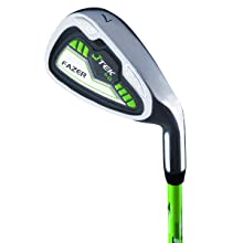 Fazer J TEK 5.0 Iron