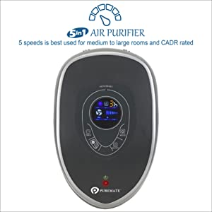 best air purifier, air purifiers for allergies, air purifiers, air purifiers, air purifier, ioniser
